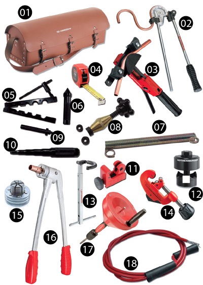 Quels sont les outils de base de la plomberie ?